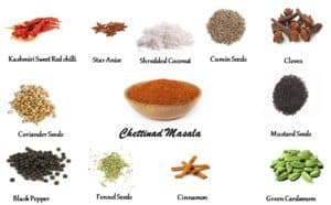 Chettinad Chettinad
