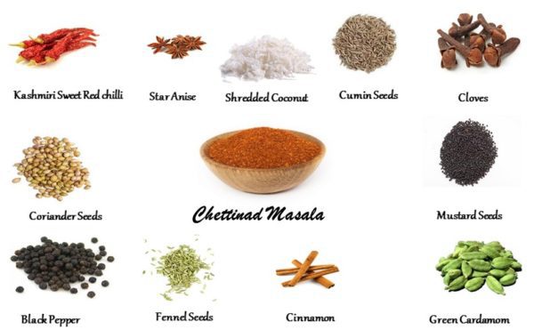 chicken chettinad masala recipe chicken chettinad masala recipe